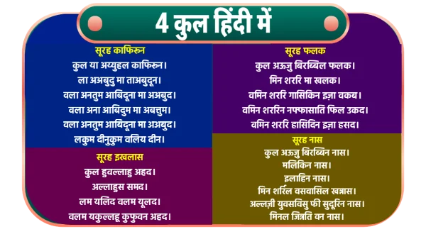 4 qul in hindi and english